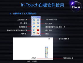 互動會議集成系統(tǒng)——深圳東方華奧辦公家具廠的專業(yè)解決方案