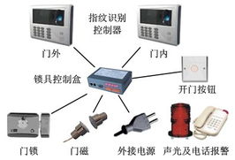 鴻達高新技術集團 以多元化技術矩陣驅(qū)動數(shù)字中國建設