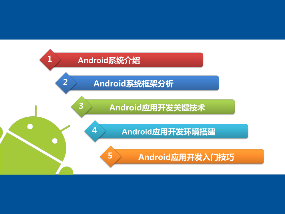 Android應(yīng)用開發(fā) 關(guān)鍵技術(shù)解析與新手入門指南